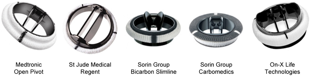 A comparison of valves.[^6]
📷 BMES

 


<span>%!s(float64=0) ISO<s/span> <span>f/0</span> <span>%!d(string=)mm</span> <span>%!s(MISSING)s</span>